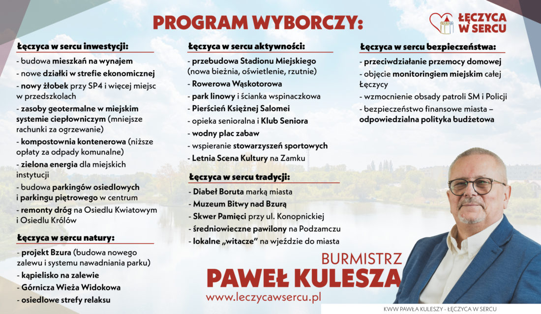 Burmistrz Paweł Kulesza program wyborczy Reporter NTR