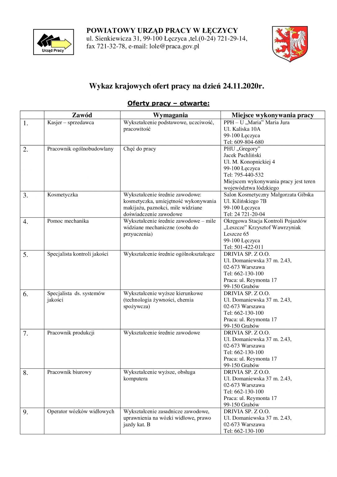 oferty pracy