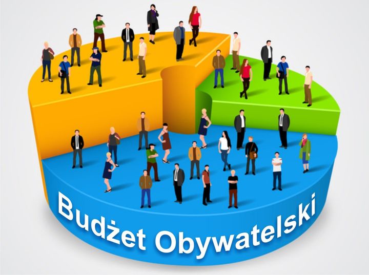 budżet obywatelski