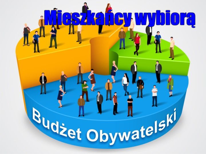 budżet obywatelski