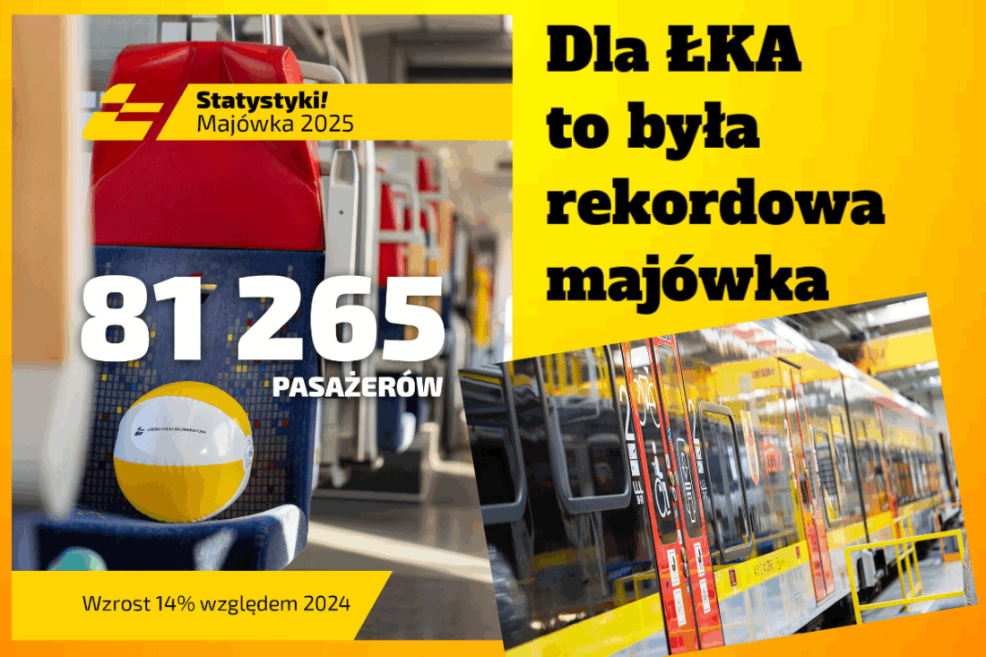 majówka łka