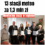 stacje meteo