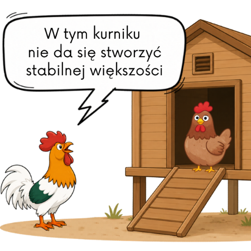 kurnik