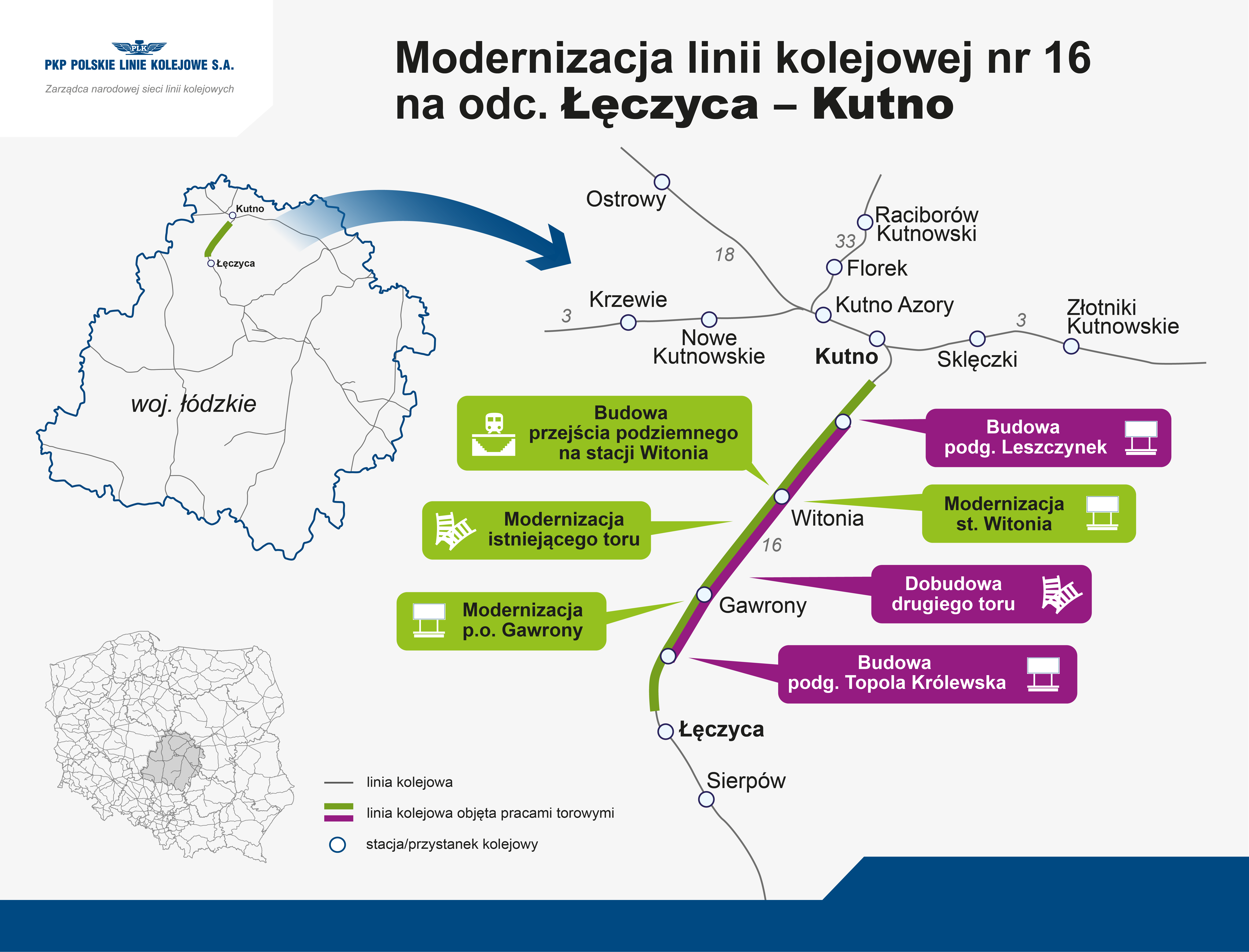 Łęczyca – Kutno do 160 km/h! PKP podpisały umowę na inwestycję za prawie 370 mln zł!
